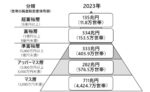 Thumbnail of post image 032