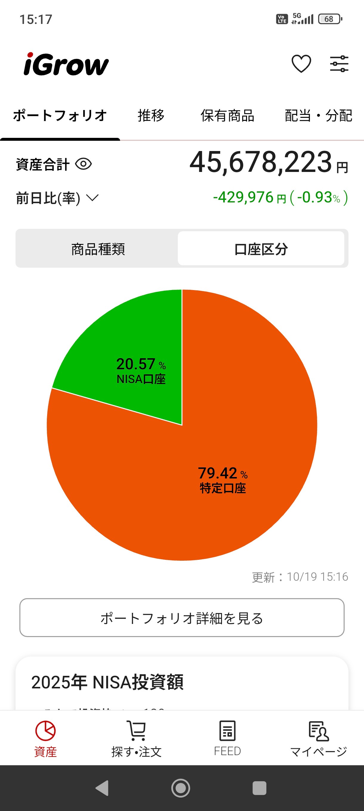 （ヽ´ん`）「こどおぢだけど40代で資産4000万円ある」⇐なんの自慢にもなってなくて草  [201193242]
_21_21