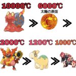 Thumbnail of related posts 067