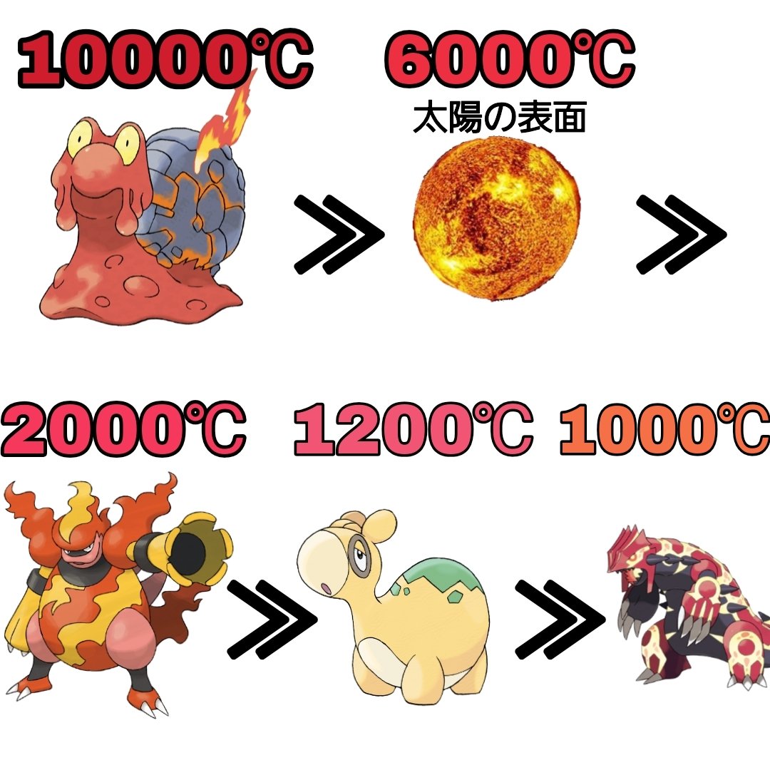 サトシ「いけピカチュウ！6600V 10Aだ！」⬅パッと見弱そうだよな  [468391367]
_23_23