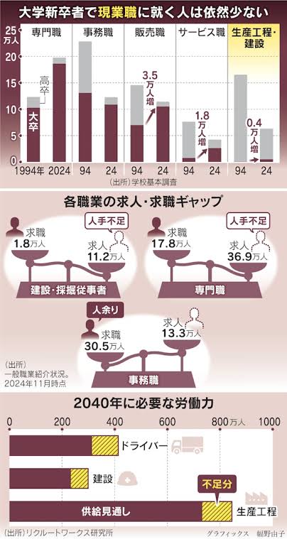 ChatGPT、日本人は自分たちが多くの先進国より貧しいと気ずいていない…マスコミの情報操作も影響してる  [819729701]
_262_262