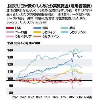 中小企業「最低賃金を払えない会社は潰れろって言うの！？」  [592058334]
_32_32