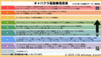 Thumbnail of post image 048