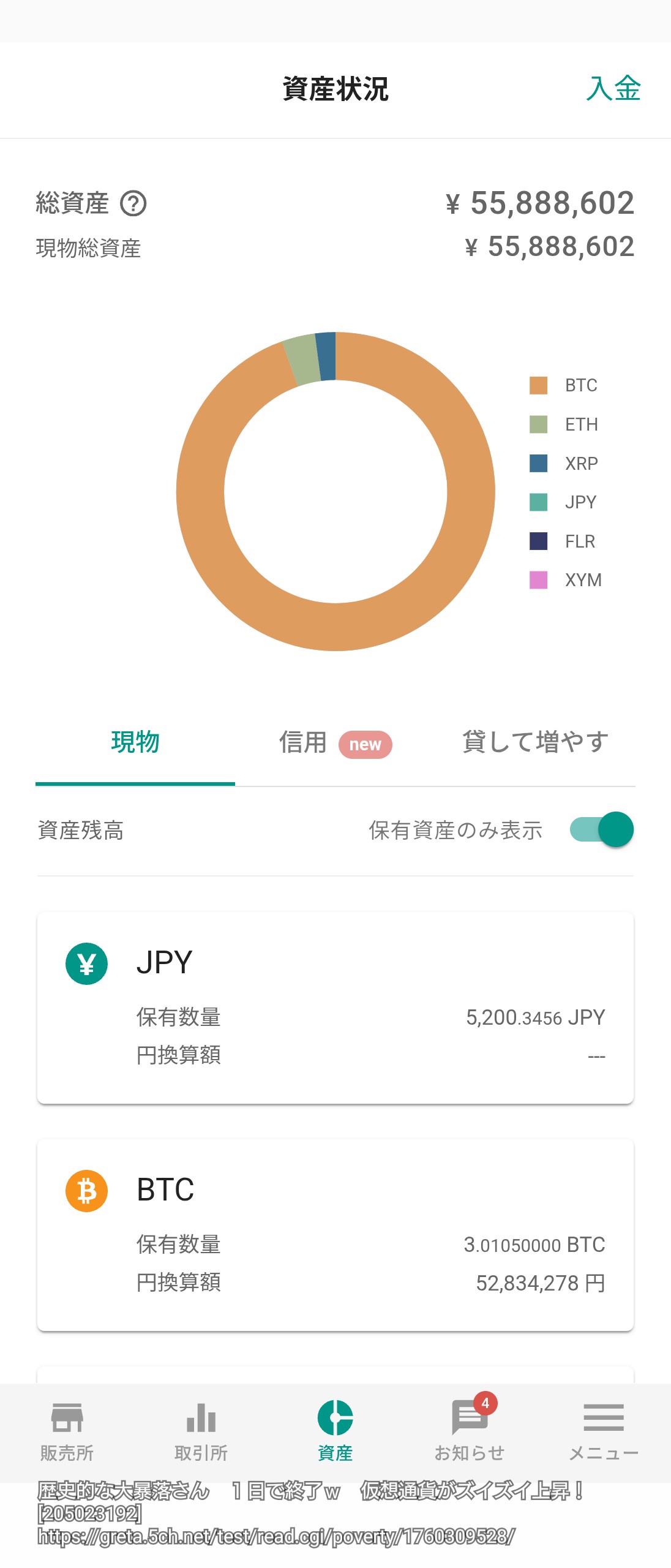 歴史的な大暴落さん　１日で終了ｗ　仮想通貨がズイズイ上昇！  [205023192]
_44_44