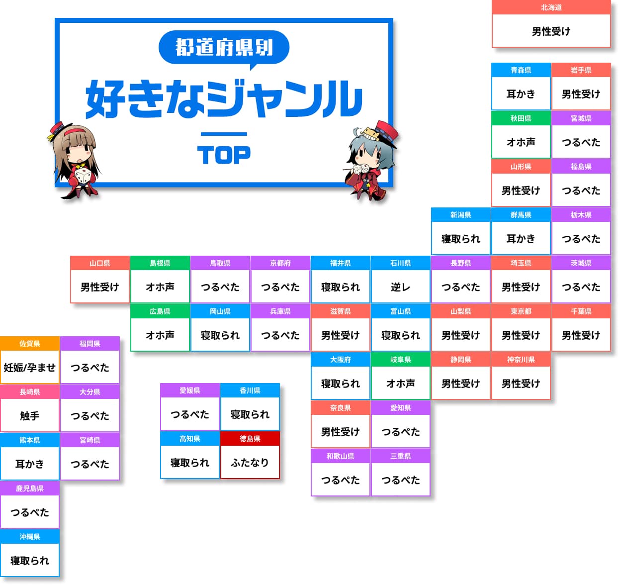 【画像】Dlsite、エロ検索ワードを都道府県別に公開  [347751896]
_46_46