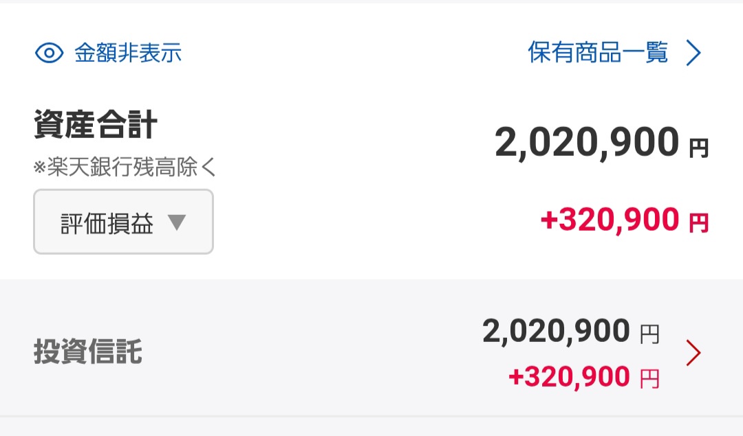 歴史的な大暴落さん　１日で終了ｗ　仮想通貨がズイズイ上昇！  [205023192]
_47_47