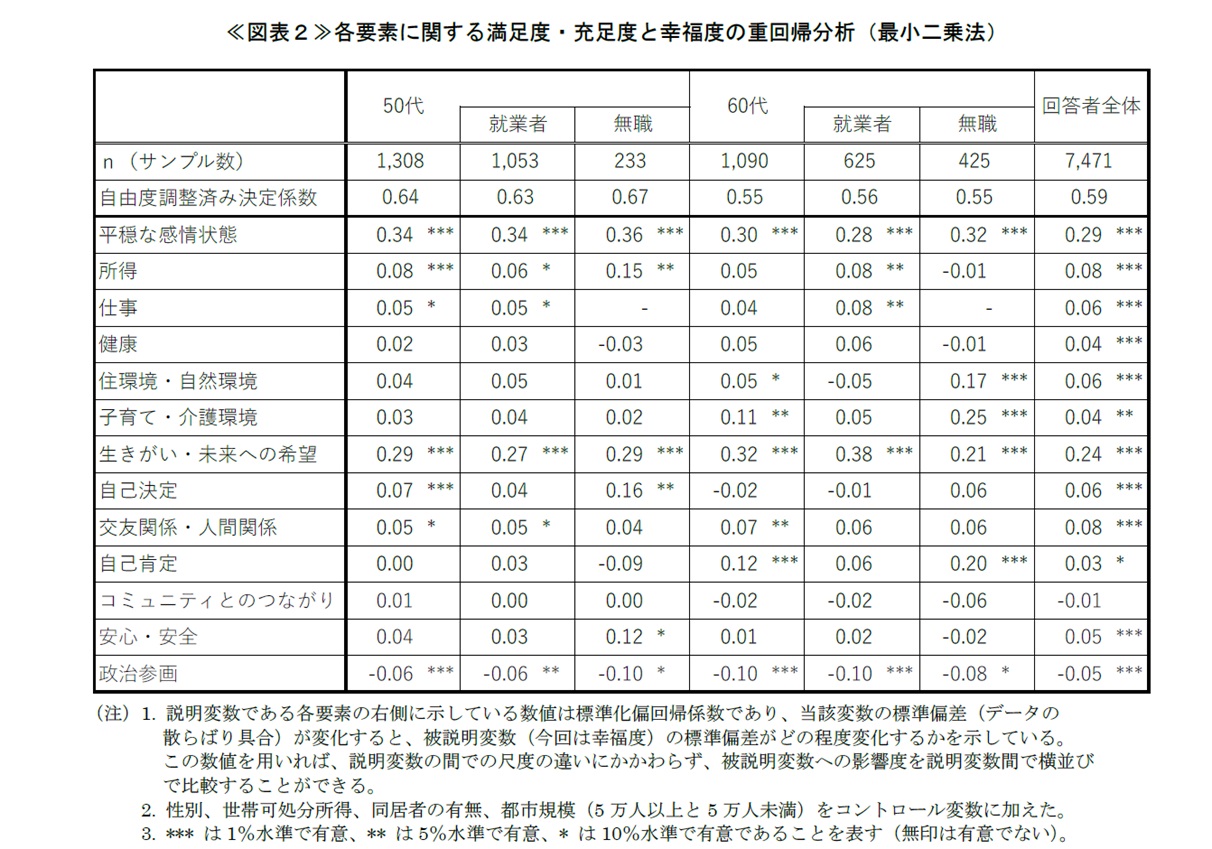 弱者男性で異常に投資にハマってる人いるでしょ  [808286883]
_51_51