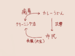 Thumbnail of post image 165