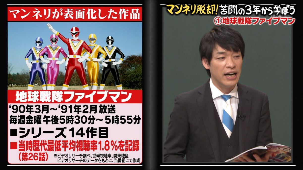 「地球戦隊ファイブマン」…設定が面白くなさ過ぎて視聴率1.8％を叩き出す。  [592058334]
_1_1