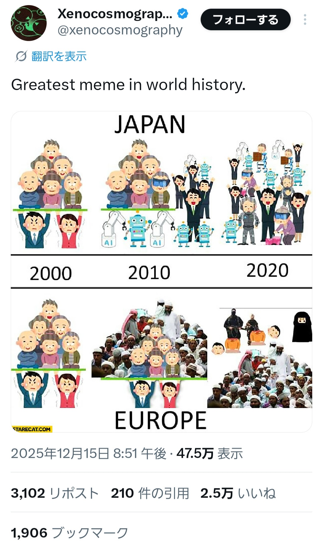 【国際】　ヨーロッパ「AI、技術大国の日本の未来は明るい。それに比べてEUは…」  [732912476]
_1_1