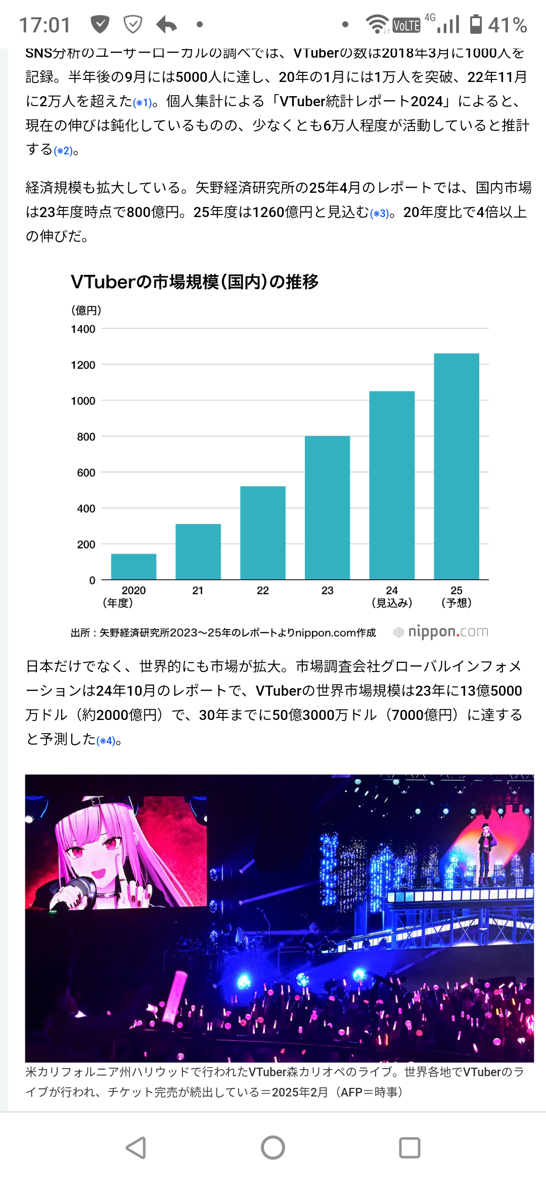 大手VTuber事務所の「カバー」2030年3月期に売上高1000億円・営業利益250億円目指す方針しめす  [177178129]
_103_103