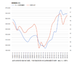 Thumbnail of related posts 034