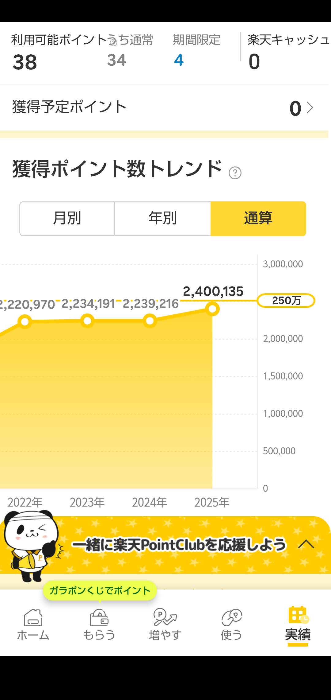 楽天▲1512億円  [196352351]
_115_115