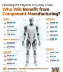 Thumbnail of related posts 193