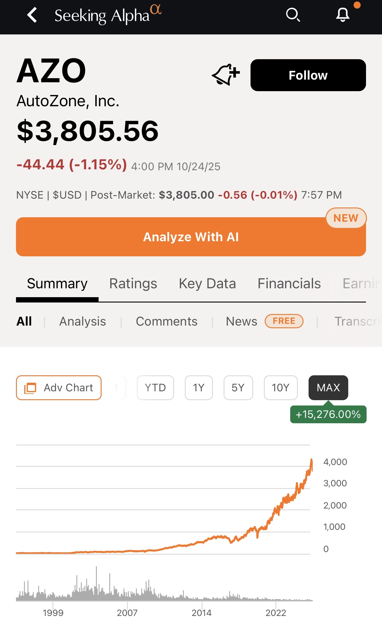 【NISA】長期投資で一生つきあう気なら「オルカン」がベストだよな？  [201193242]
_127_127