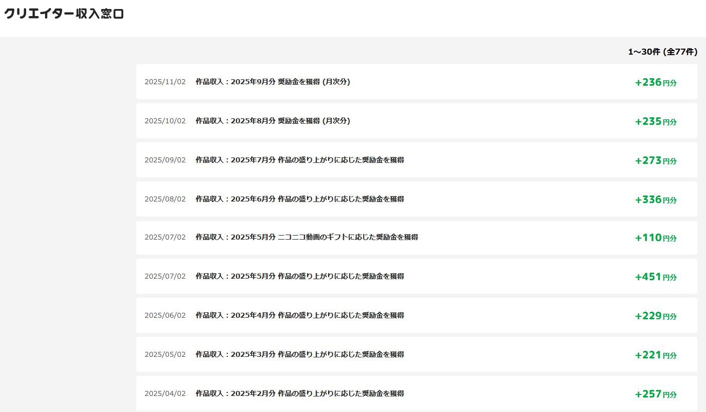 （ヽ´ん`）「お待たせしました、ゲーム実況Part53です！」→ 再 生 数 ２ ０ ０  [592058334]
_129_129