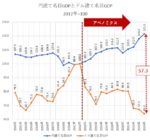 Thumbnail of related posts 076