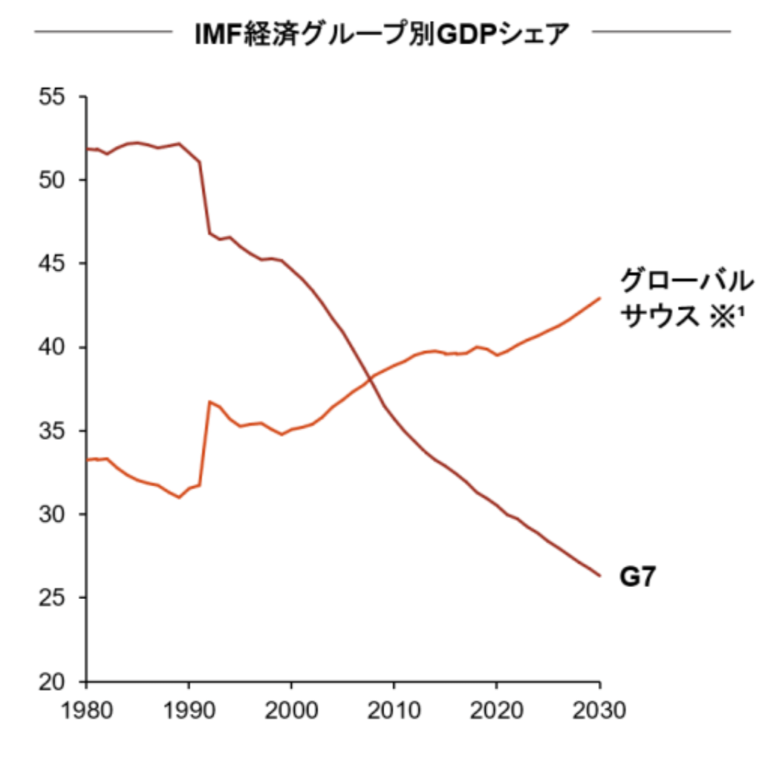 【高市速報】ユーロ円180円突破。史上初  [931948549]
_218_218