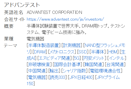 【高市悲報】日経平均、５万円のうち約６千円がアドバンテストとかいう謎の企業が占める欠陥指数だった  [663382246]
_3_3