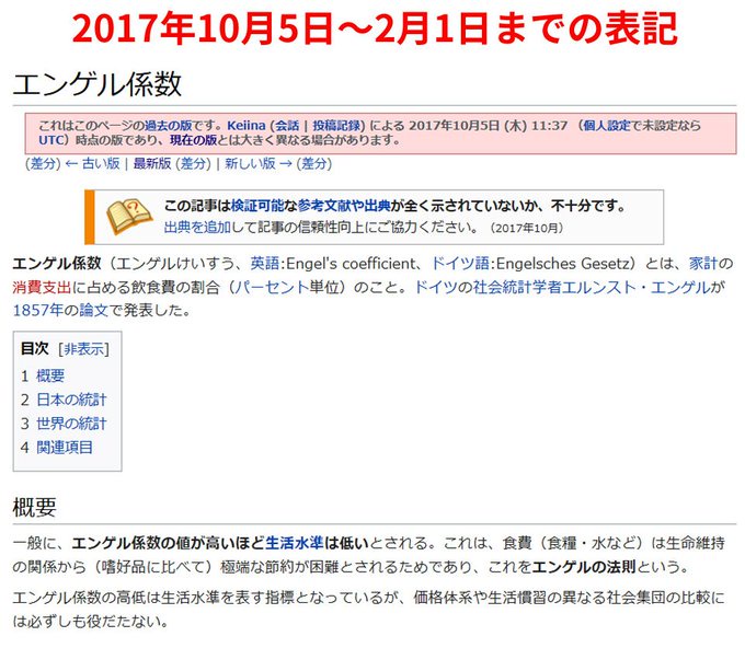 【悲報】エンゲル係数過去最高。  [472617201]
_3_3