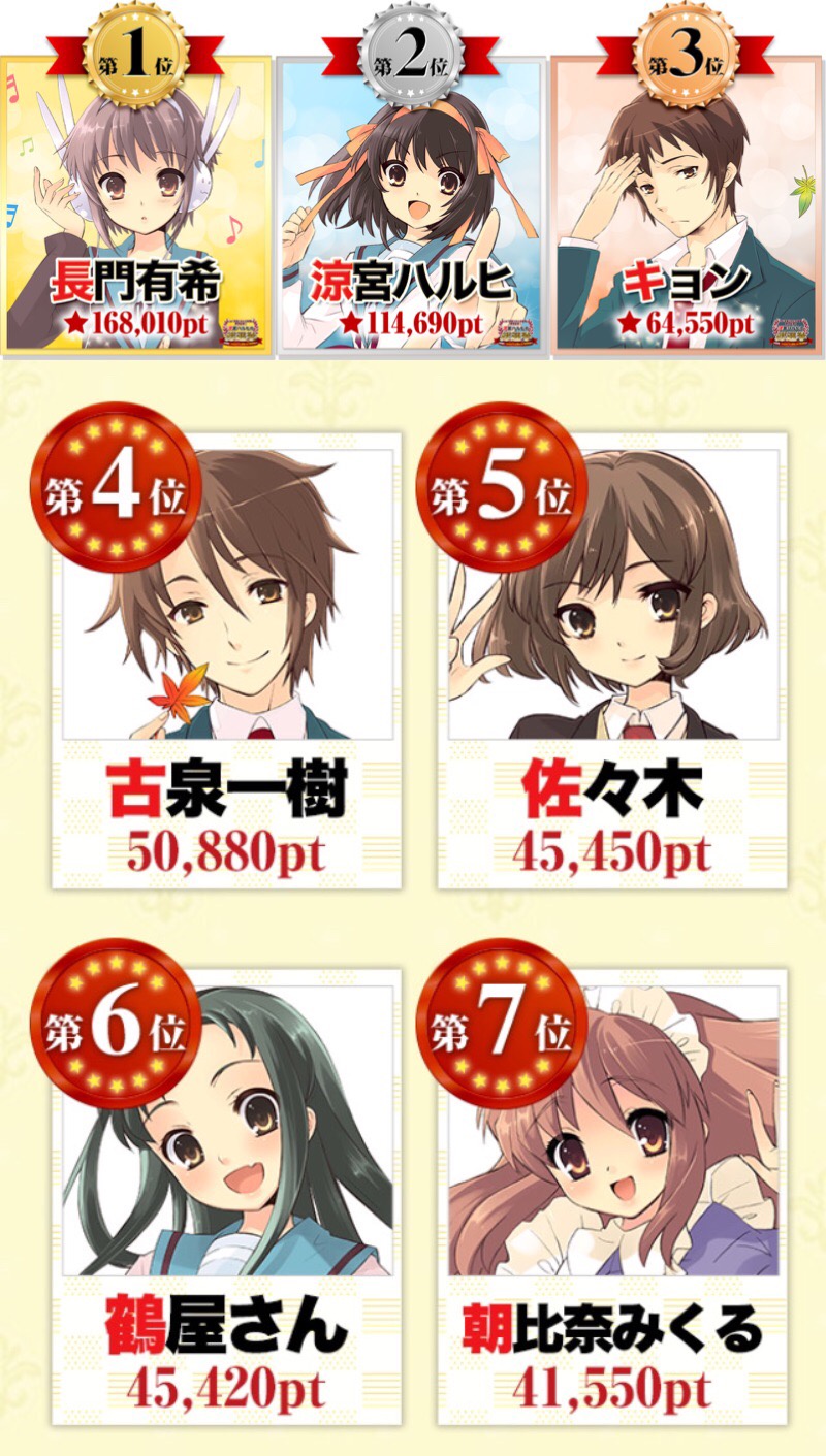 【疑問】「アスカ＞綾波」の人気になってしまった理由ガチで謎・・・  [815137528]
_44_44