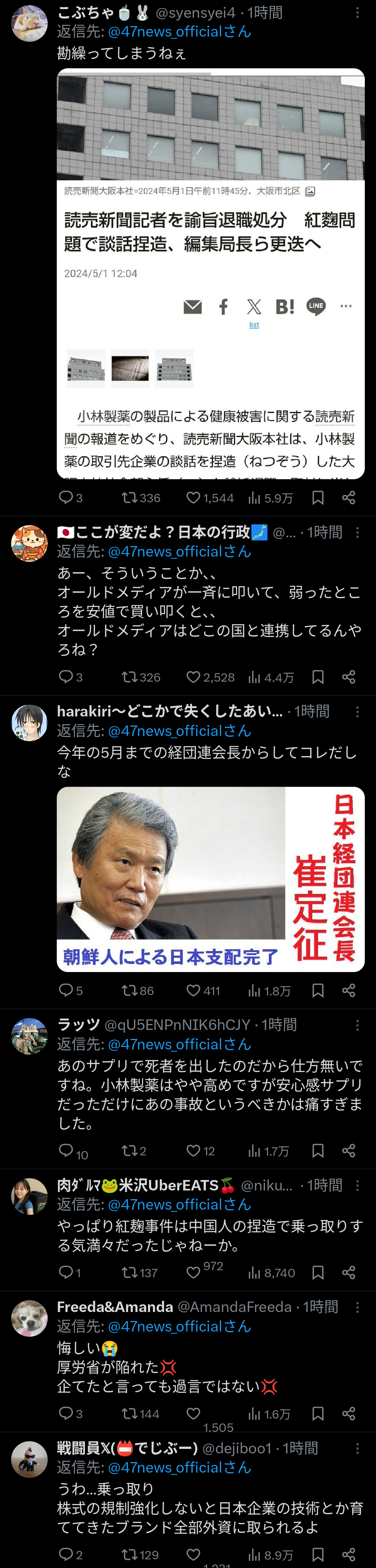 【快挙】ネトウヨの誇り『小林製薬』日本人のの一族経営から一転、中国ファンドが筆頭株主に塗り替わる🎊  [339712612]
_45_45