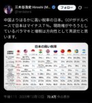 Thumbnail of related posts 147