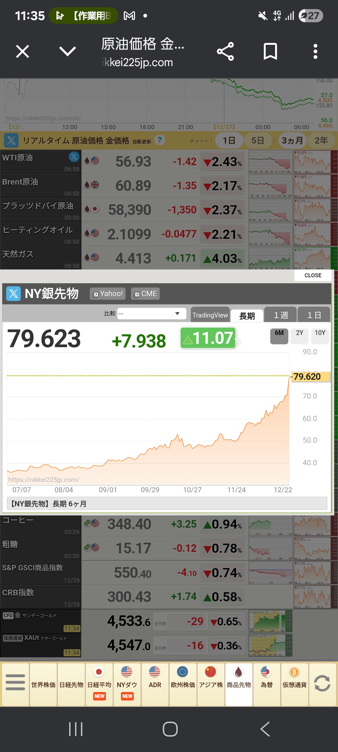 【悲報】銀ETF空売り民、無限高騰で全員死亡してしまうwwwwwwwwwwwwwwwwwwww  [802034645]
_60_60