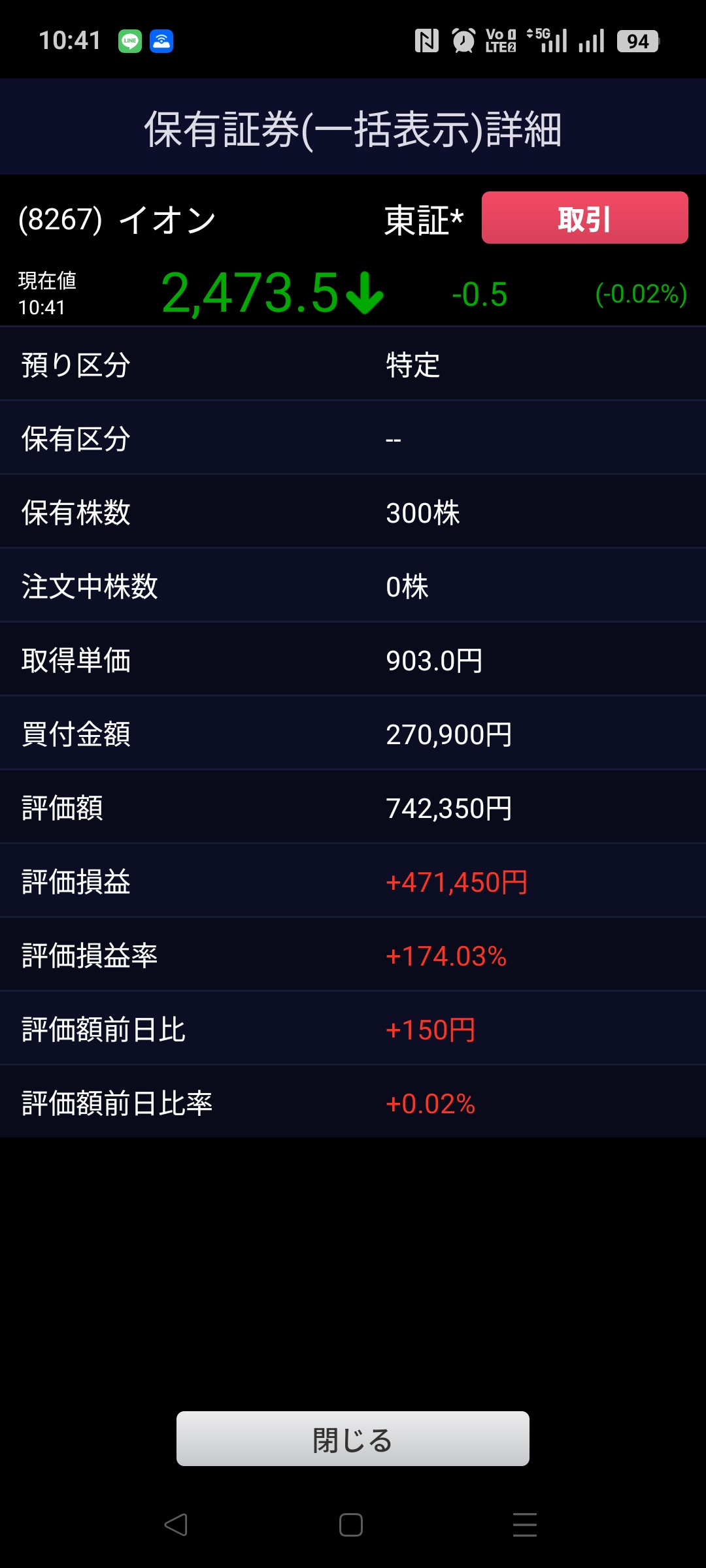 (ヽ´ん`)「株主優待のために買った株で大損してる、普通に優待なんかより払ってたほうがマシ」  [943688309]
_7_7
