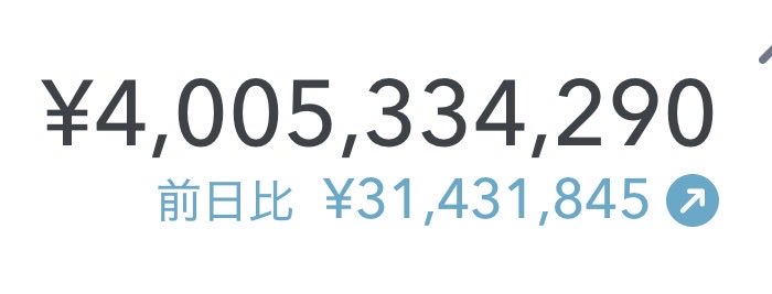 「オルカン」VS 「S&P 500」とかいう永遠に答えの出ない論争あるけど、結局どっちが正解なんだ？  [977261419]
_74_74