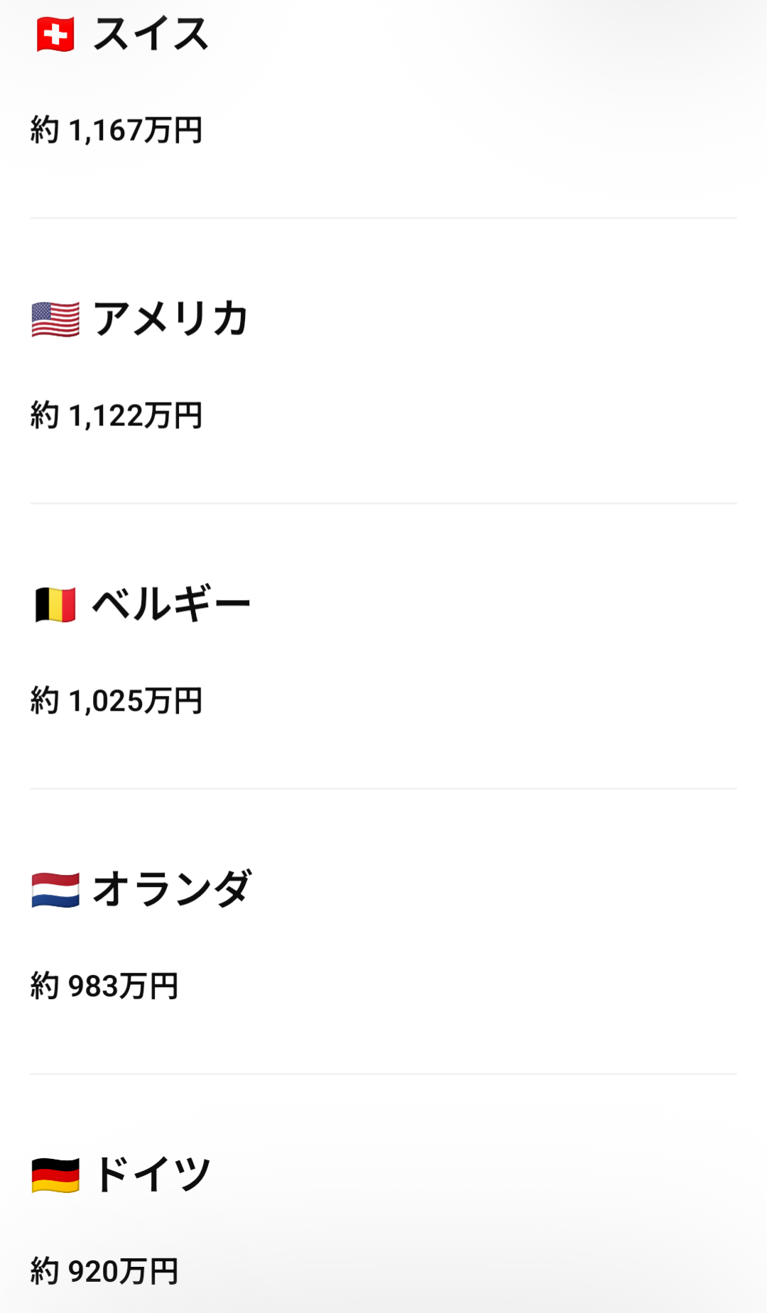 【悲報】国連、日本を「先進国」から「高所得国」へ再分類、事実上の格下げ  [769931615]
_82_82
