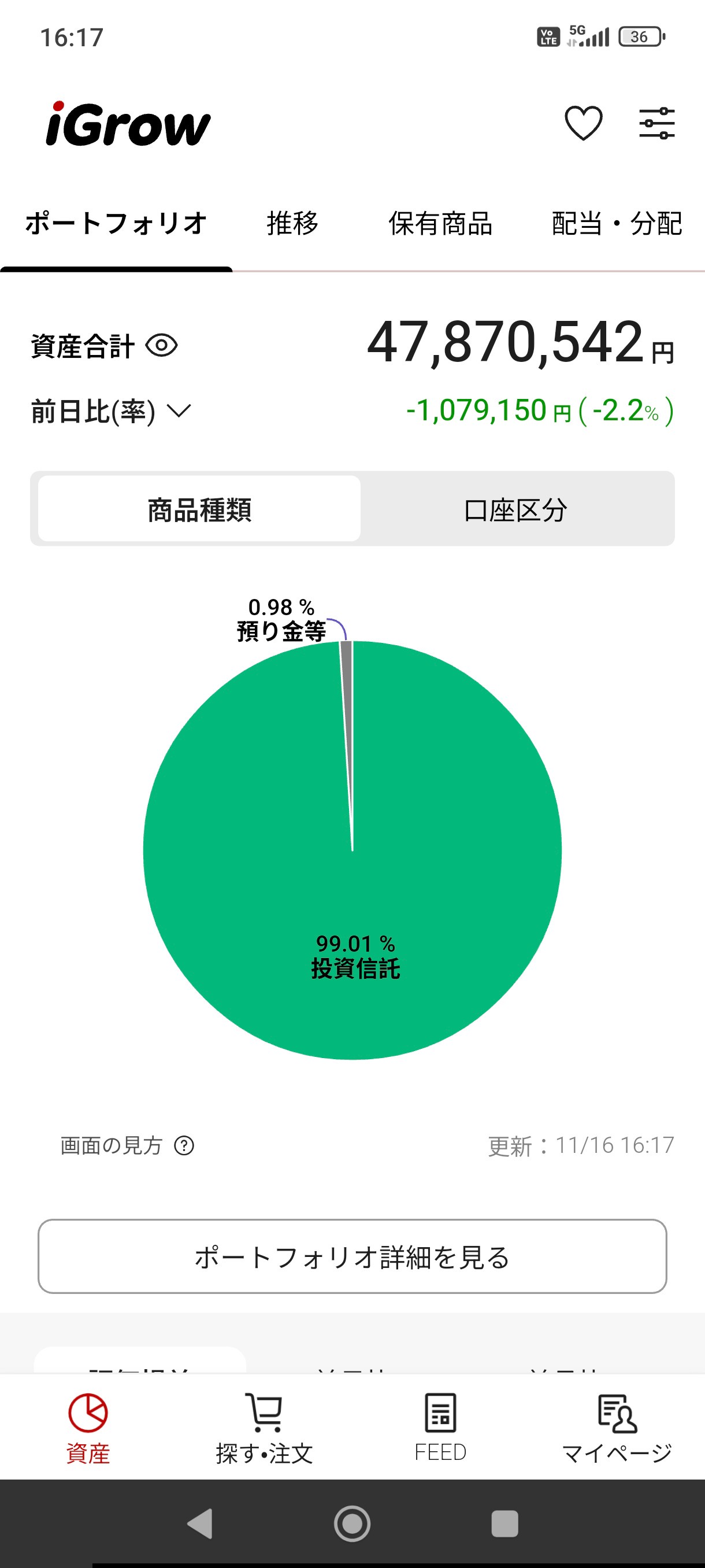 お前らいくら貯まったらFIREするつもり？俺は6000万  [369521721]
_88_88