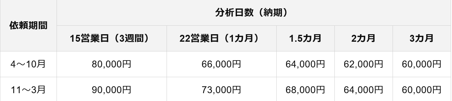 考古学のゴッドハンドさん、あまりに闇が深すぎる😭 
_89_89