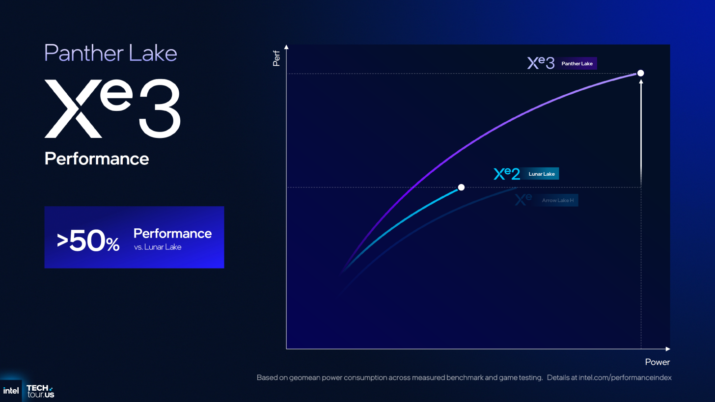 中国のGDP、捏造だった…実際は統計の数字より高く、1人あたりGDPは日本人と同等  [999047797]
_90_90