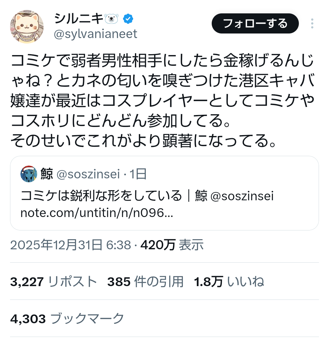 【悲報】コミケ、弱者男性の草刈り場になってしまう「港区キャバ嬢がコスプレイヤーとして続々と参戦している」  [158478931]
_1_1