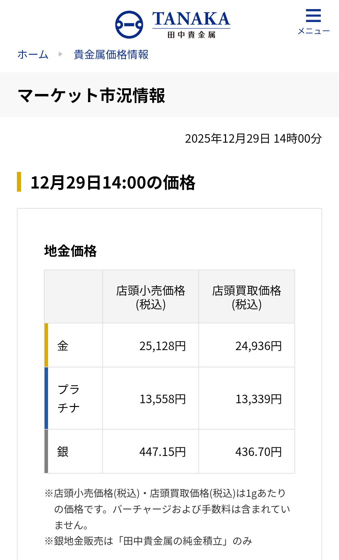 【悲報】金銀プラチナ、ガチのマジで一晩で信じられないくらい下がり貴金属投資民全員死亡wwwwwwwwwwwwwwwwwwww  [802034645]
_1_1