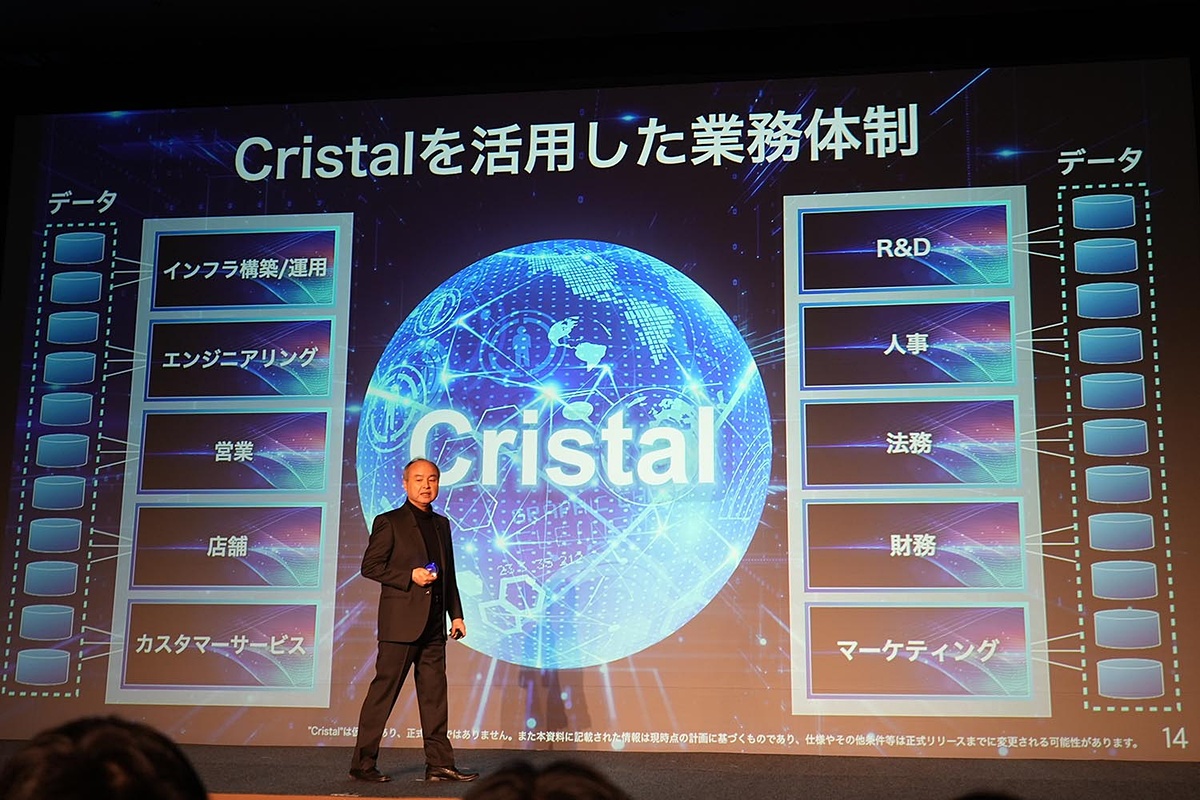 【朗報】ソフトバンク、OpenAIへの3.5兆円送金完了！年末までに間に合った！  [673057929]
_64_64