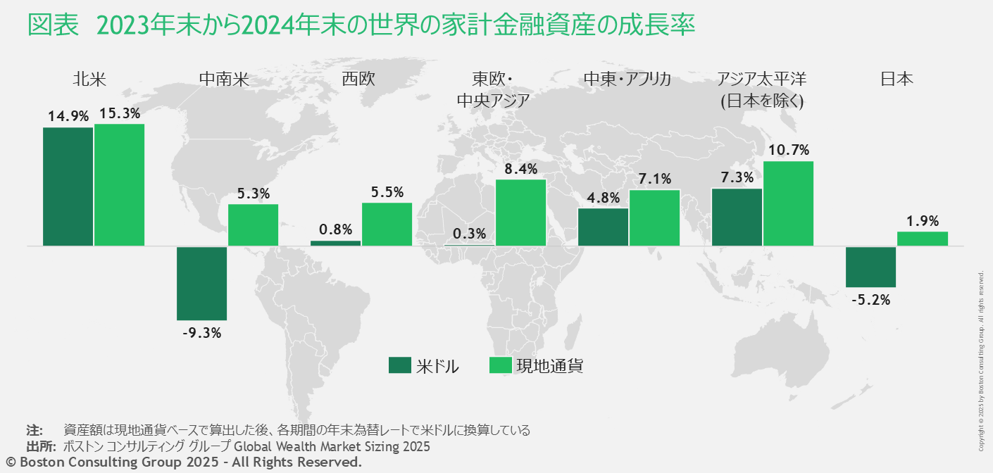 【帝国の凋落】2024年の日本の1人当たりGDPがドル換算で3万3785ドルとなり、OECD加盟38カ国中24位＿なお、21位の韓国は3万6239ドル  [979264442]
_65_65