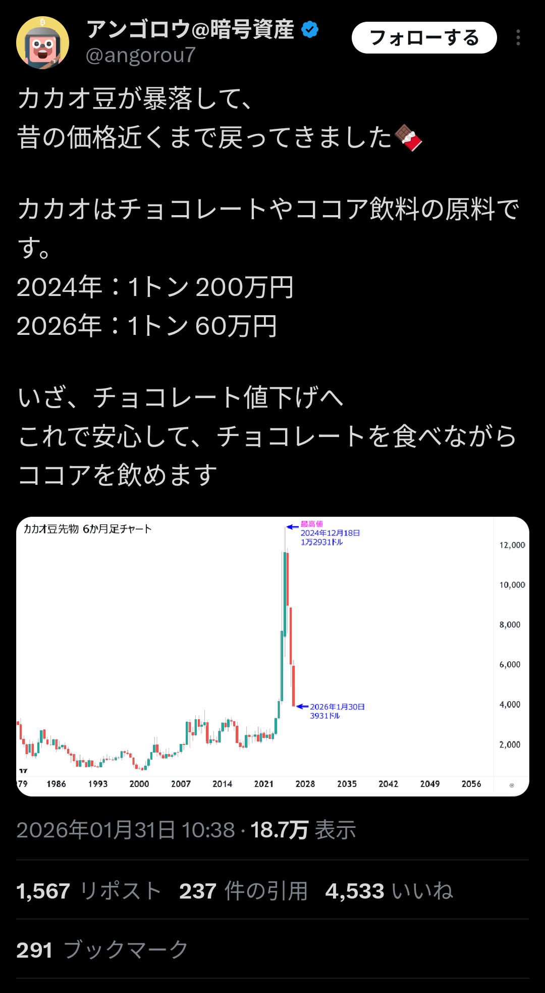 【悲報】カカオ豆大暴落！豆買ってた靴磨きモメン死亡wwwwwwwwwwwwwwwwwwww  [802034645]
_1_1