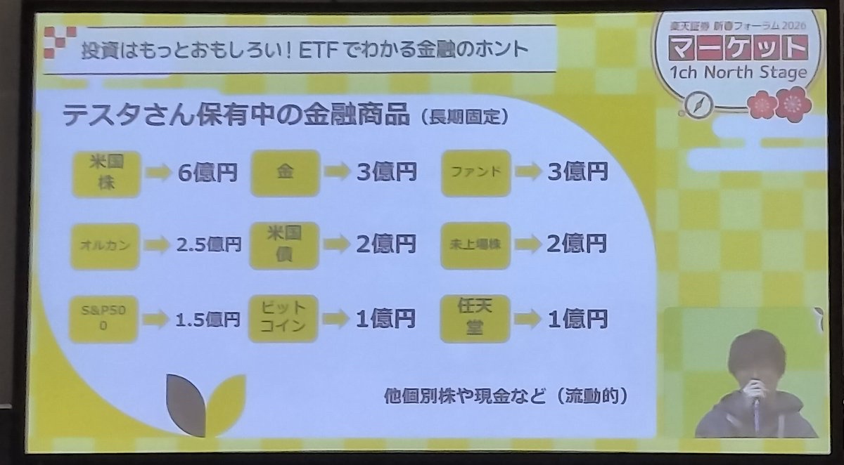金、銀、ビットコイン、株すべて下落。そろそろ世界規模の恐慌くるのか🤩持たざるケンモメン大興奮へ...  [139123315]
_21_21