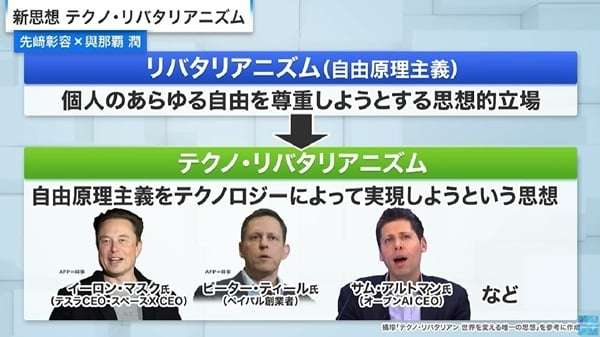 【悲報】OpenAI、2027年に資金枯渇で破綻の可能性…ChatGPTも  [673057929]
_84_84