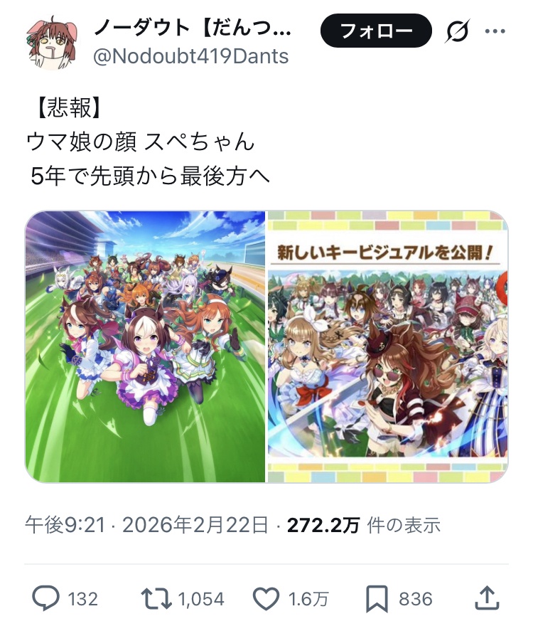 【悲報】ウマ娘の主人公スペシャルウィークちゃん、冷遇されまくるwwwwwwwwwwwwwwwwwwww  [839150984]
_1_1