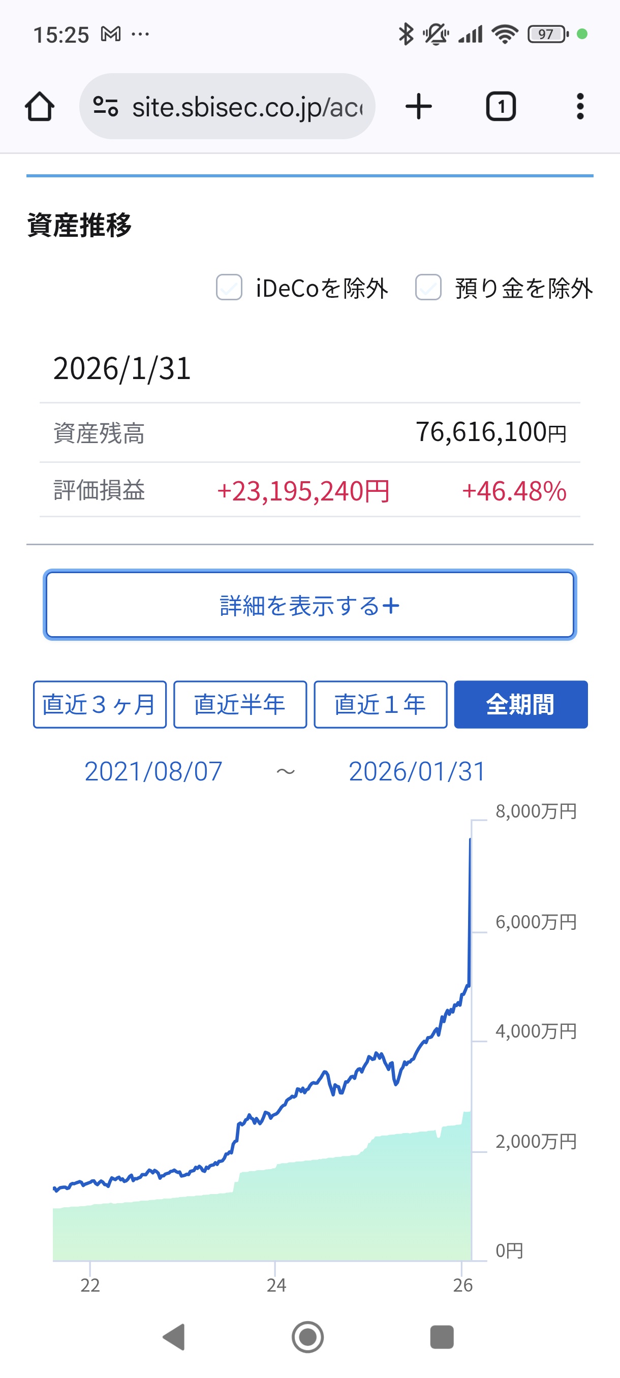 NISAやってないワイ、もう間に合わないと毎日涙が止まらない…  [153736977]
_55_55