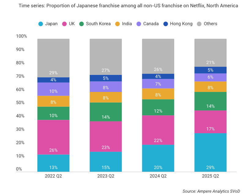 ＦＩＲＥした独身中年の１日の過ごし方、ガチで厳しいと話題に  [929195839]
_72_72