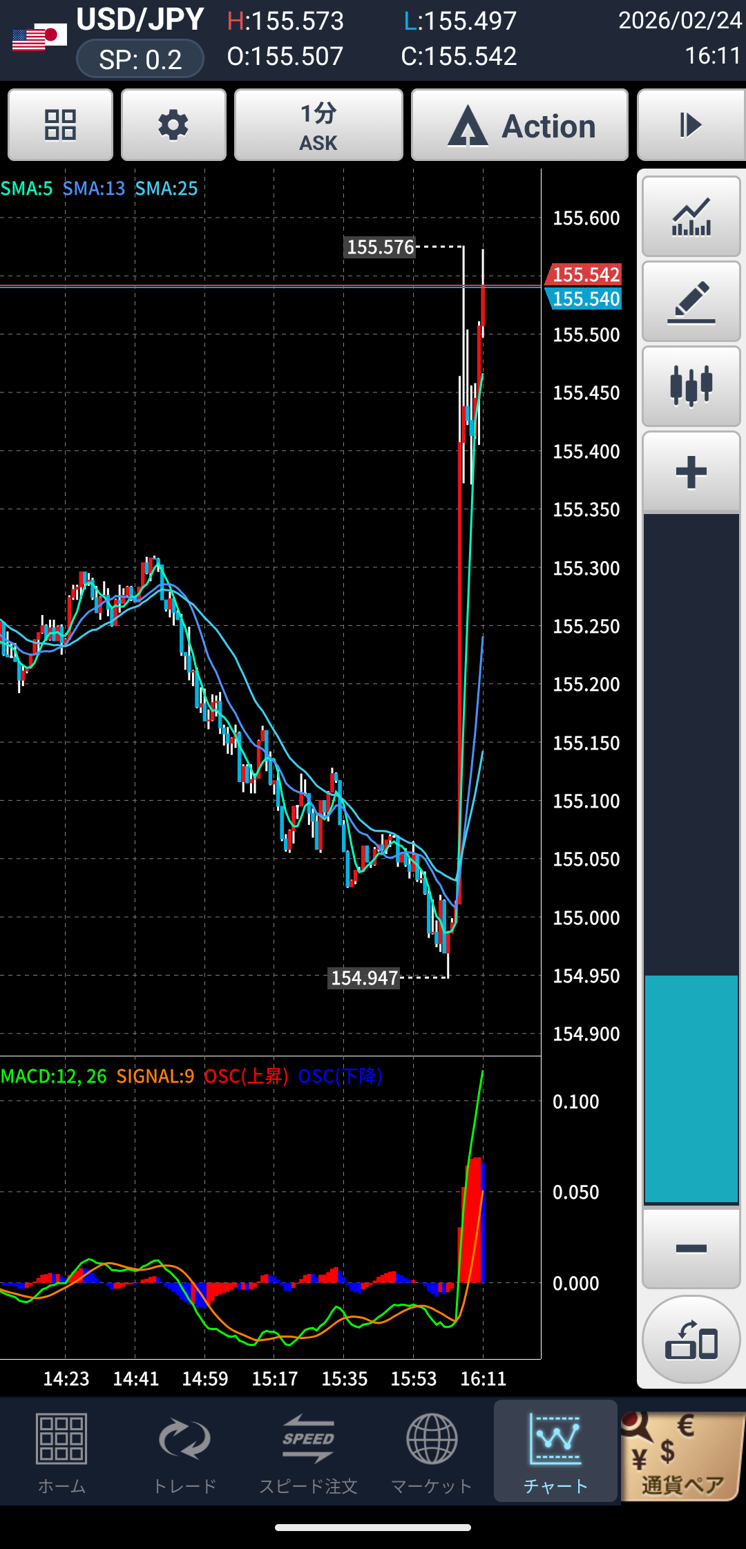高市、利上げ全面反対の意向、日銀植田総裁に命令WWWWW  [888298477]
_92_92