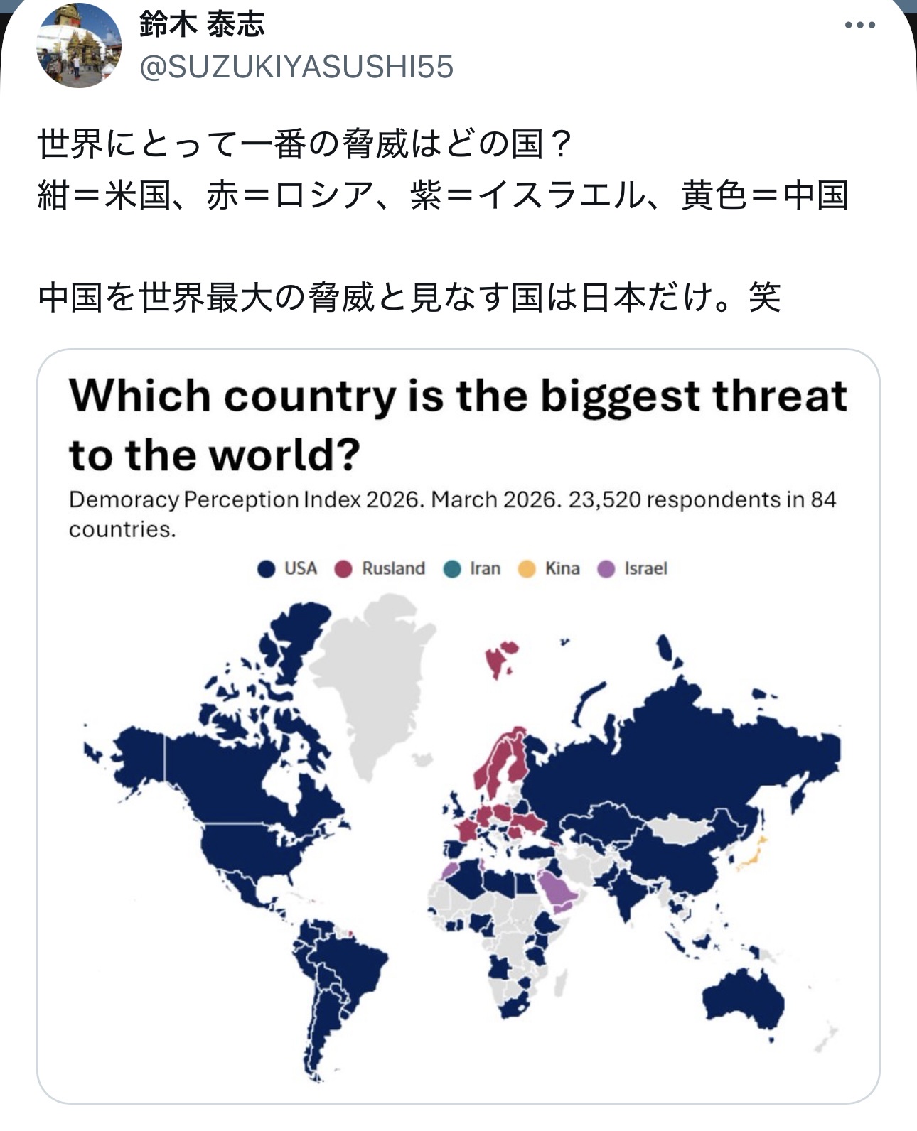 【高市国】日本人の中国嫌い、世界的にみて異常なレベルに到達。これ誰の責任…？  [668024367]
_1_1