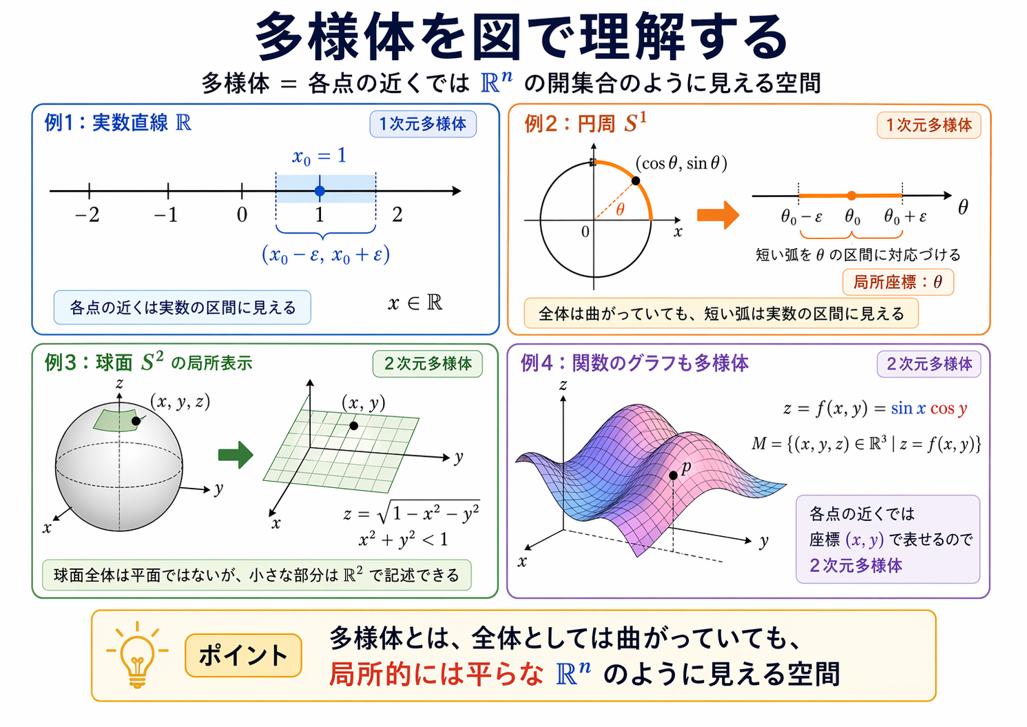 【高市超画像】ChatGPT images 2.0さん、全ての理系チーズを葬り去ってしまう…  [784319933]
_1_1