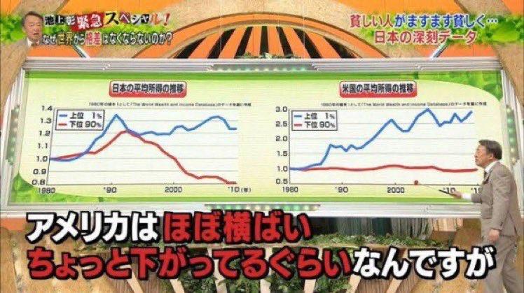 【悲報】キオクシア、超絶決算で役員のみにボーナス支給、役員報酬も上限超えに改定  [673057929]
_119_119
