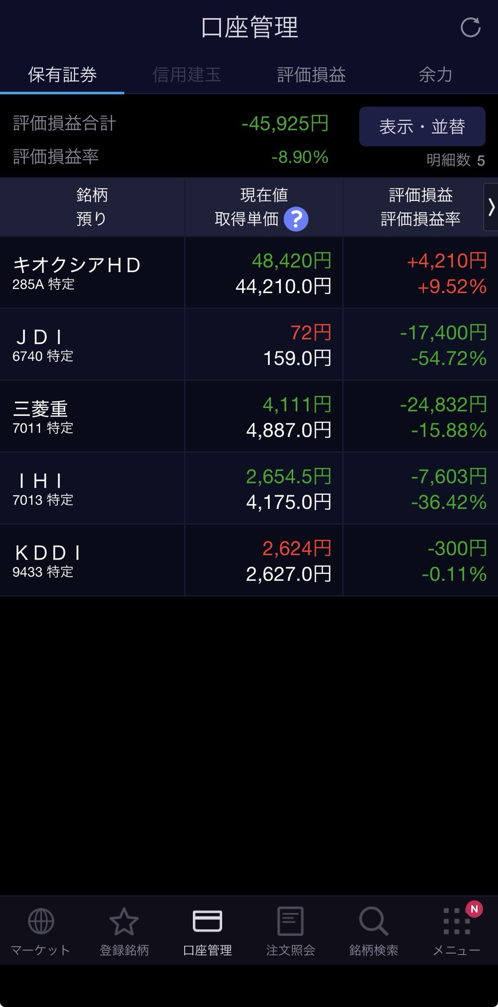 【高市悲報】時価総額11兆フジクラ、ストップ安  [733893279]
_132_132
