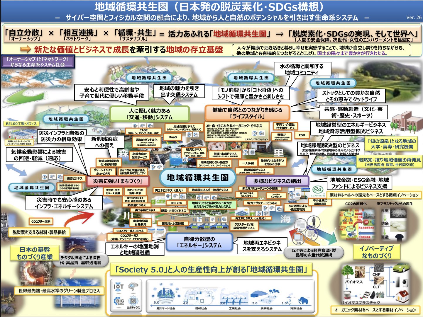 【高市超画像】ChatGPT images 2.0さん、全ての理系チーズを葬り去ってしまう…  [784319933]
_241_241